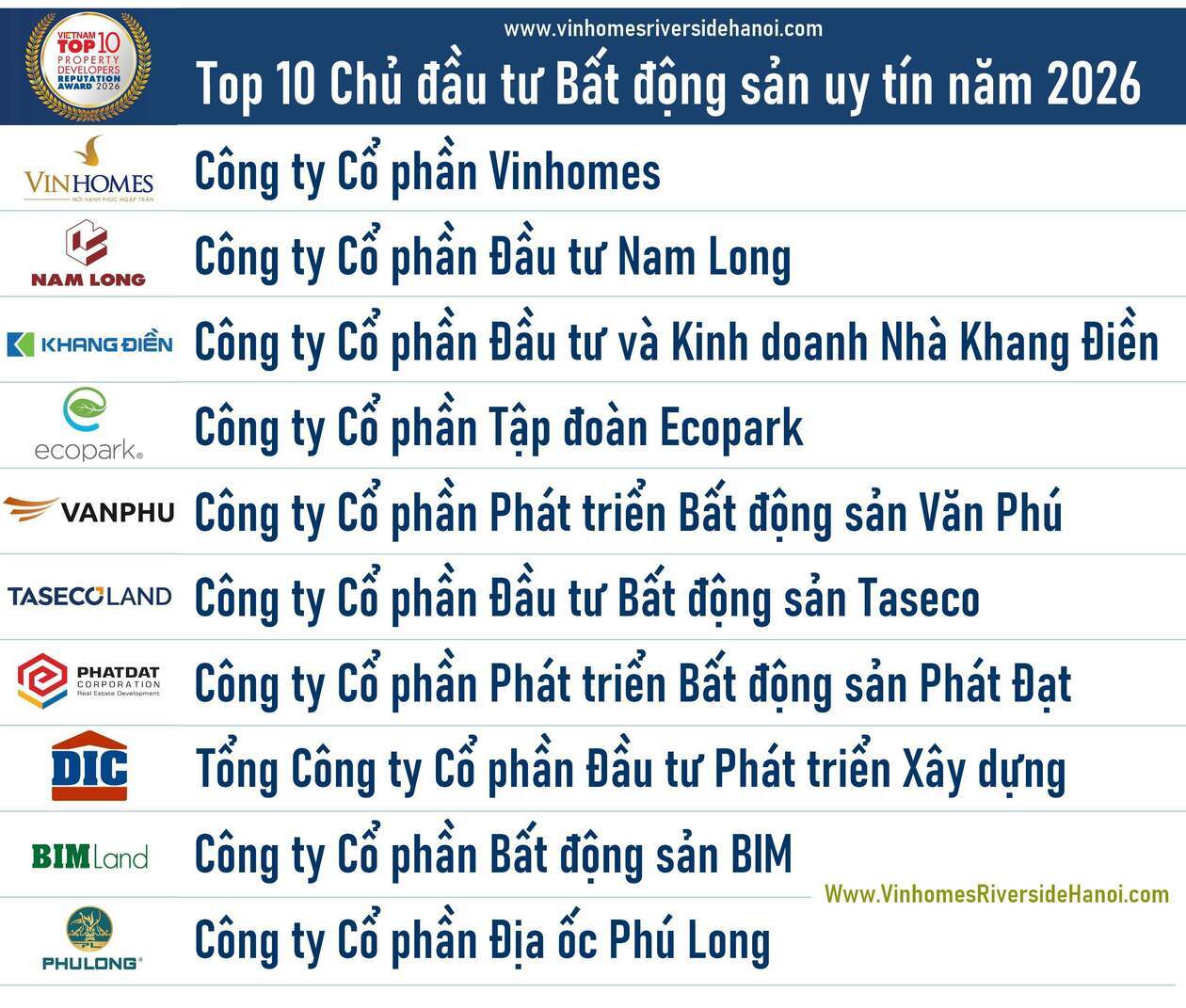Top 10 Chủ đầu tư Bất động sản uy tín năm 2026
