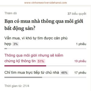 Chiêu trò thổi giá căn hộ của môi giới bât động sản