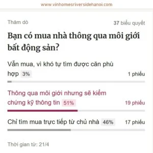 Chiêu trò thổi giá căn hộ của môi giới bât động sản